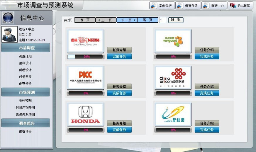 市場調查與預測系統(tǒng)