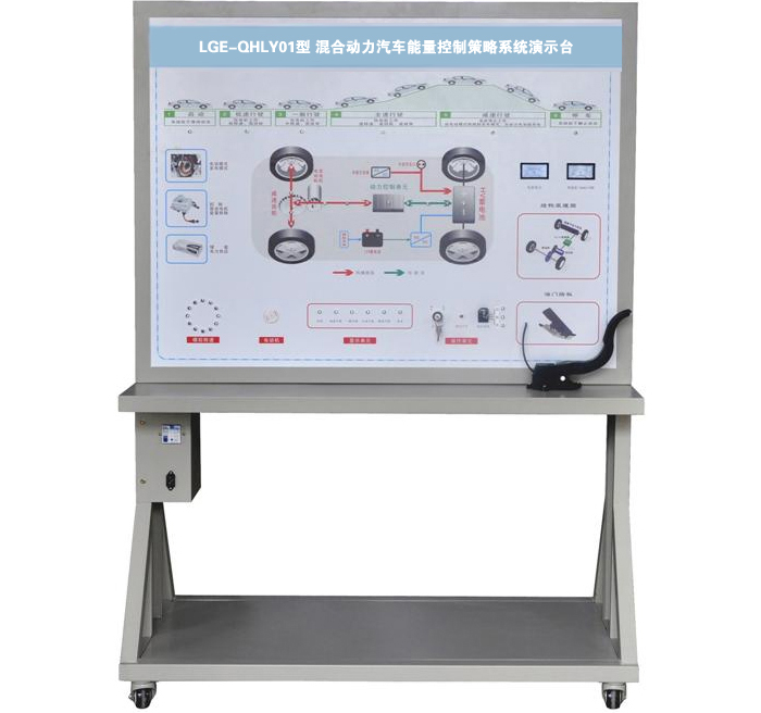 LGE-QHLY01型 混合動(dòng)力汽車能量控制策略系統(tǒng)演示臺(tái)