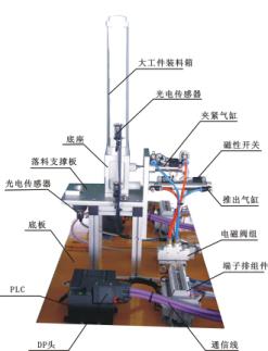 自動生產(chǎn)線拆裝與調(diào)試實訓裝置